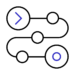 Catalog Management
