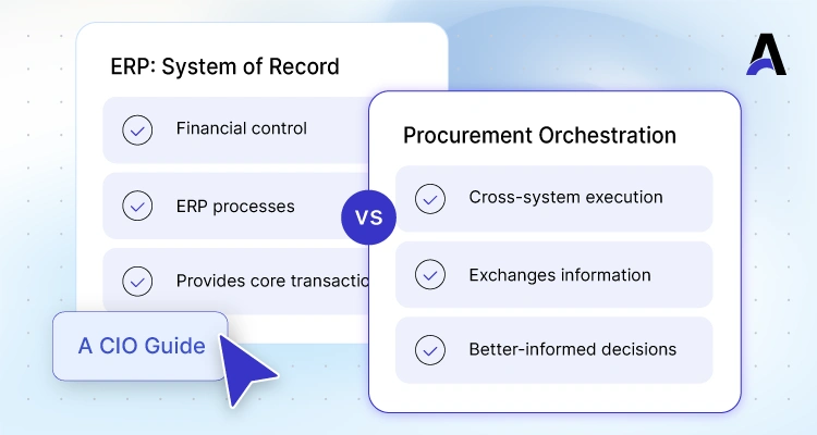 Procurement Orchestration vs ERP Replacement Why Enterprises Need Procurement Intelligence, Not Another ERP 