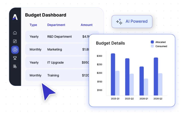 Invoice, Spend & Payments