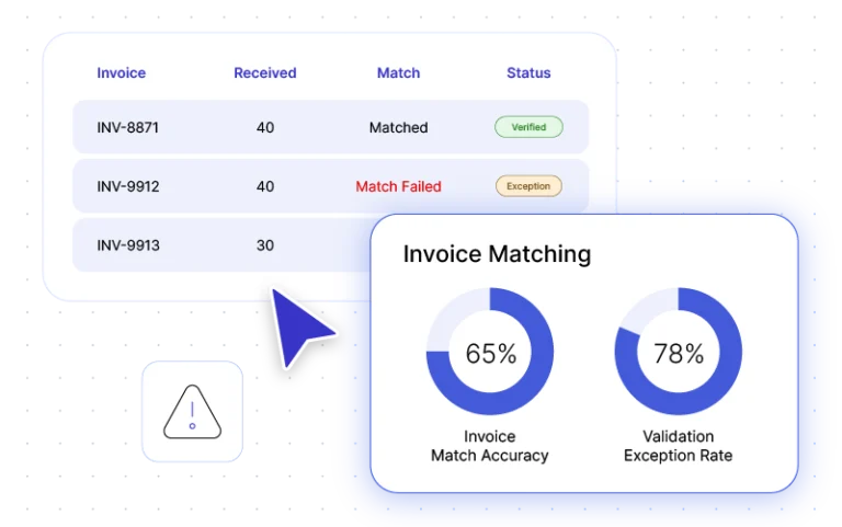 Invoice, Spend & Payments