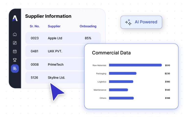 Supplier Management
