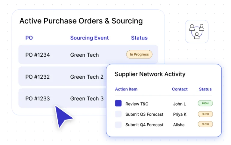 Supplier Management