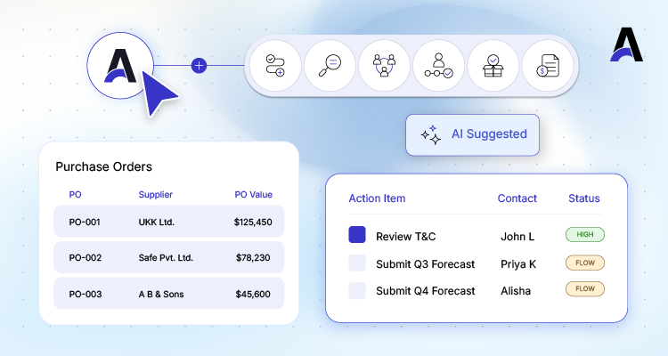 AI in Procurement Is Moving Beyond Features The Real Question Is Decision Accountability 