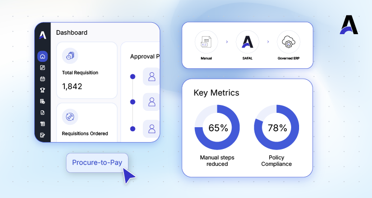 Procure-to-Pay-P2P-Explained-Why-Digital-Processes-Alone-Dont-Deliver-Procurement-Excellence